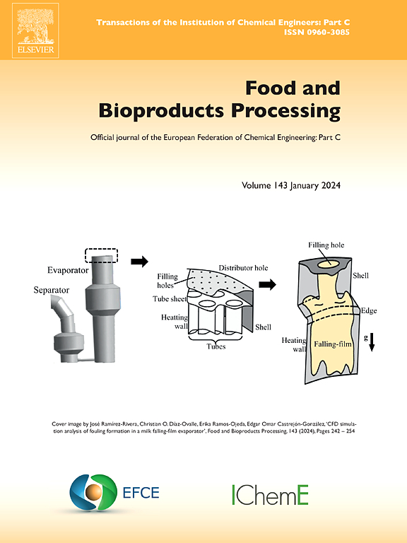 Go to journal home page - Food and Bioproducts Processing
